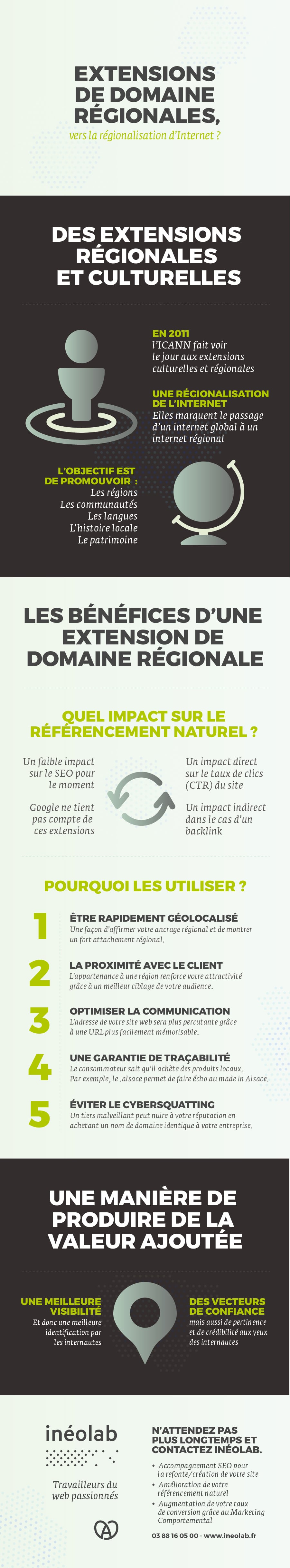 extensions régionales infographie